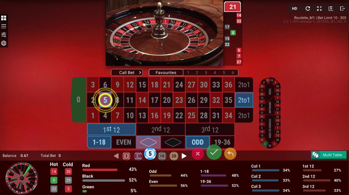 Slots City میں پاکستان کے کھلاڑیوں کے لیے ٹاپ گیمز